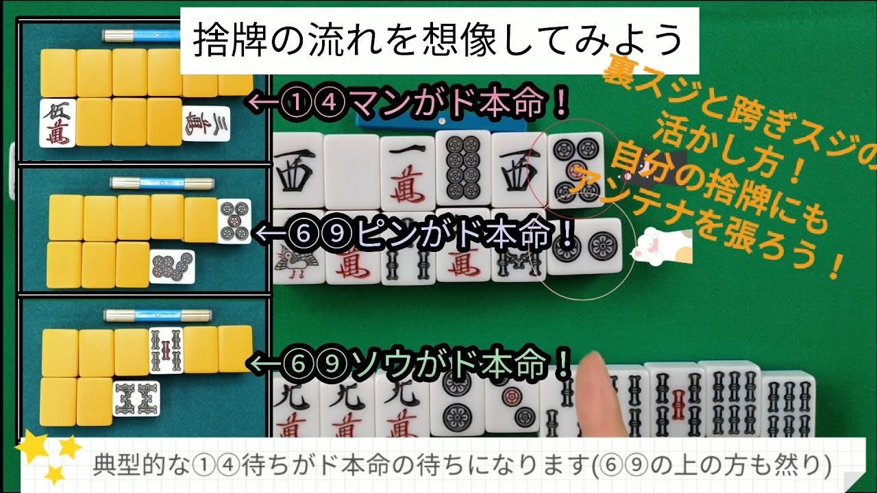 麻雀教室⑱｢想像力編上級編①裏スジと跨ぎスジの活かし方｣０から築き上げる健康麻雀教室