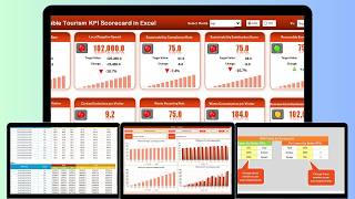 Sustainable Tourism KPI Scorecard In Excel