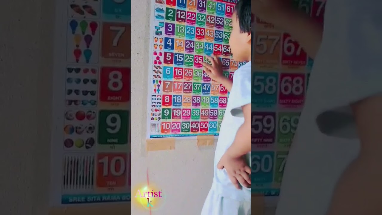 Learn Numbers and Counting 1 to 50 | Nursery LKG