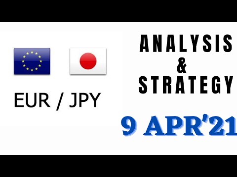 EURJPY Analysis 9 APRIL 2021 | EURJPY forecast 9 APRIL 2021 | EURJPY trading strategy 9 APRIL 2021
