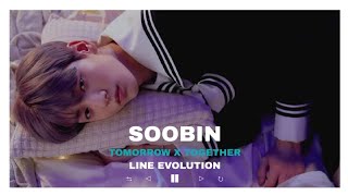 Txt Soobin  Line Evolution until Puma