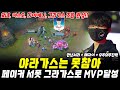 Yasuo ADC? Faker shuts it down with Gragas! Dominates with overwhelming presence and secures MVP