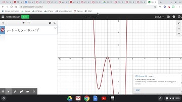 Single, Double, Triple Roots