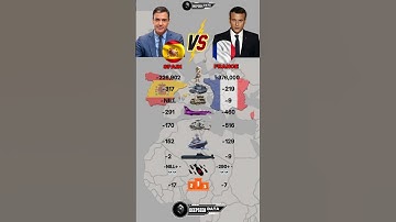 Spain vs France Military Power 2025