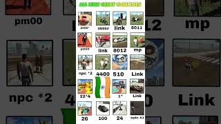 Celebrity Indian Bikes Driving 3D All New Cheat Code Update Wealth