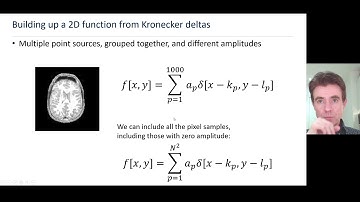 Delta function representation of signals: part 2, 2D signals and images