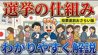 【衆議院選挙2026】選挙の仕組みをわかりやすく解説【議席数の意味とは？】