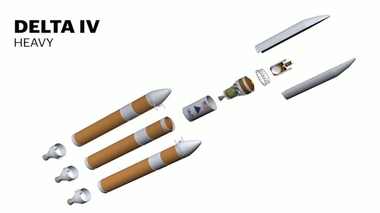 United Launch Alliance Delta 4-Heavy rocket Explained | NROL-71 Mission