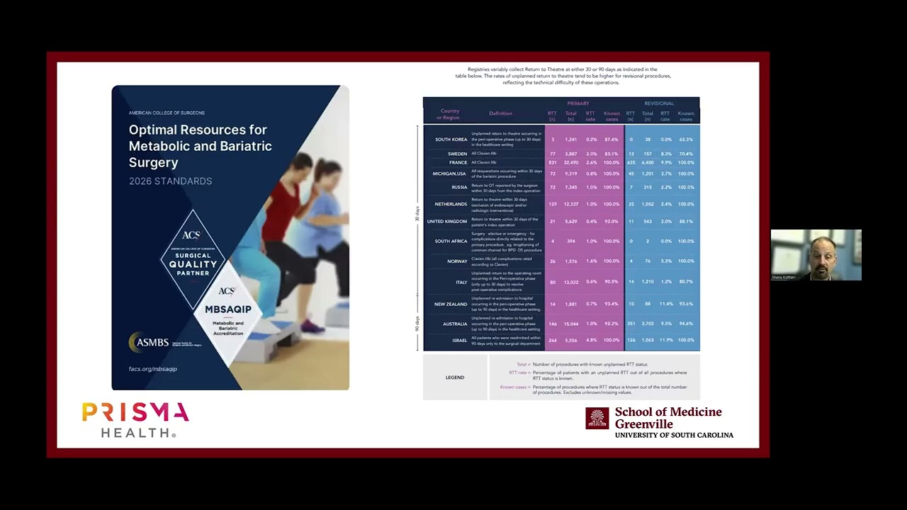 Artificial Intelligence in Bariatric Surgery: Current Status and Future Perspectives