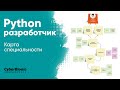 Карта специальности Python разработчик