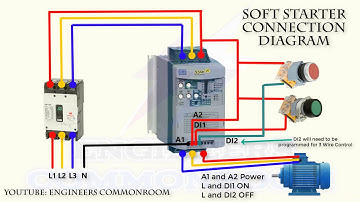 Soft Starter Control Diagram | Engineers CommonRoom ।Electrical Circuit Diagram