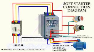 Soft Starter Control Diagram | Engineers CommonRoom ।Electrical Circuit Diagram screenshot 4