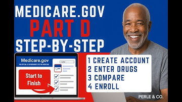2025 Medicare Part D: Enroll on Medicare.gov (Step-by-Step)