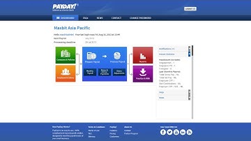 Payroll Processing in 3 Easy Steps - PayDay! SaaS