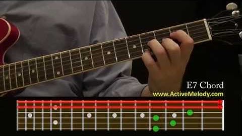 How To Play an E7 Chord On The Guitar
