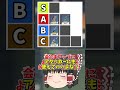 【原神】原神の最強星3武器格付けランキングを作ってみた！やっぱりS評価はあの武器！！！【ゆっくり実況】 #原神 #ゆっくり実況 #short #shorts