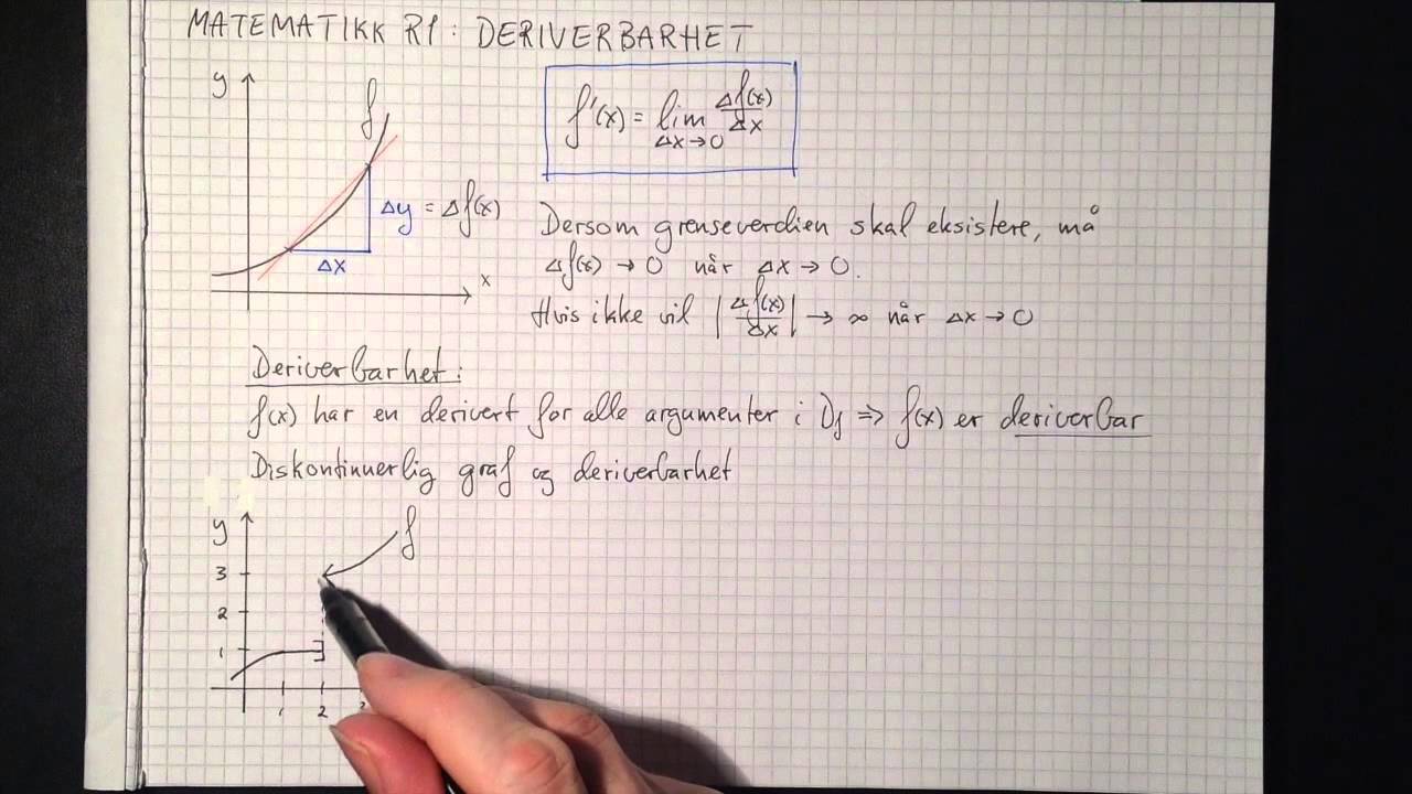 Matematikk R1: Derivasjon: Deriverbarhet