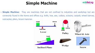 Simple Machines 1 | Basic Science | JSS2 | 2nd Term
