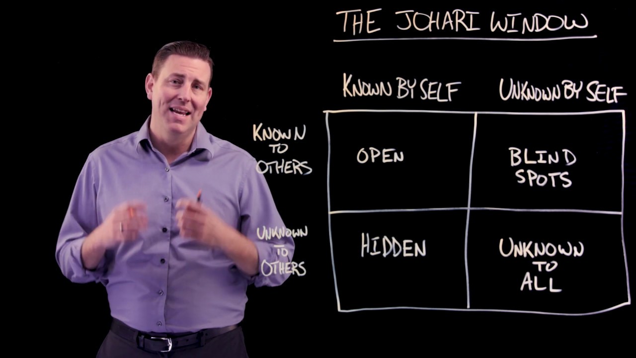 90 Second Leadership  - The Johari Window (Todd Adkins)