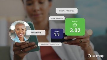 Customer data management from Horizon by ITA Group