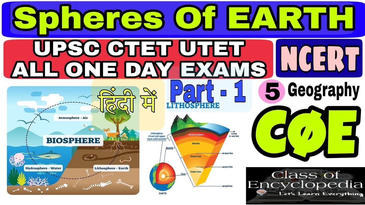 पृथ्वी के प्रमुख परिमंडल Spheres of earth Hindi Geography NCERT