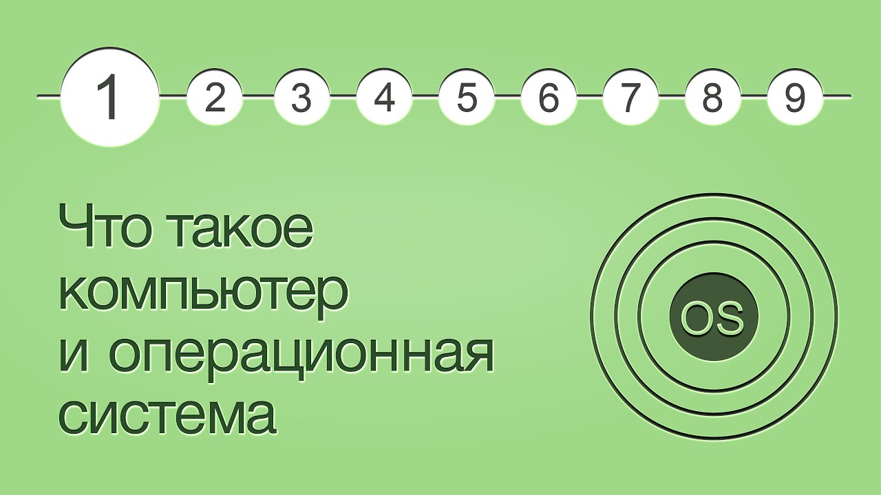 Лабораторная работа: Основы работы в операционной системе Windows 2