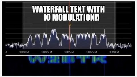 IQ Modulation - Pictures in the Waterfall of your SDR!