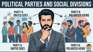 Political Parties and Social Divisions