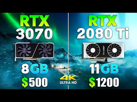 Video: Nvidia GeForce RTX 2080 Ti Benchmarks: De Nieuwe Topkaart Getest