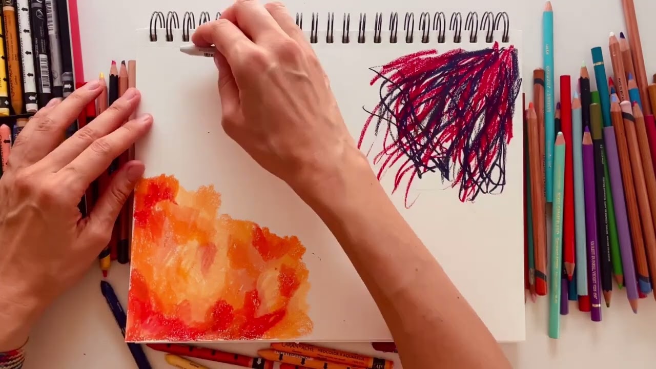 How to connect to yourself / Art Therapy Practice