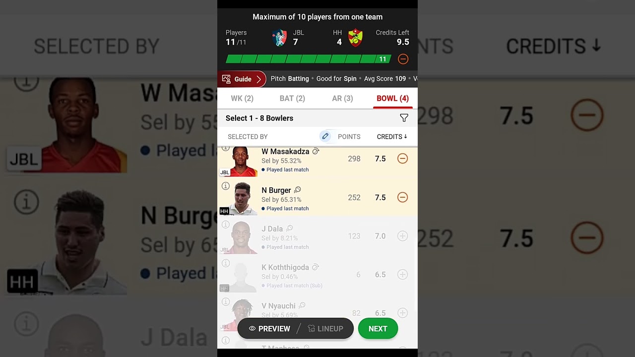 JBL vs HH Dream11 Prediction | Zimbabwe T10 | Fantasy Sports | Pick Up Fast