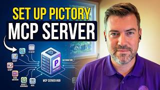 Revolutionize AI Video Workflows with MCP Servers