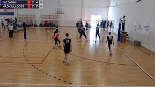 642025 Ph Mlai Kadeti Finale Ok Zadar  Haok Mladost