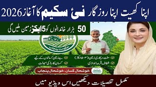 What Makes Apna Kheet Apna Rozgaar Scheme 2026 SO POPULAR in Punjab 2026 ?