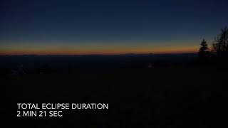 Wyoming Eclipse 2017