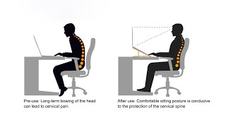 Portable Invisible Notebook Computer And Mobile Phone Stand