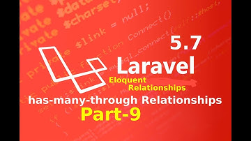 has many through  Eloquent relation in laravel part 9 ||  Eloquent relationships and ORM
