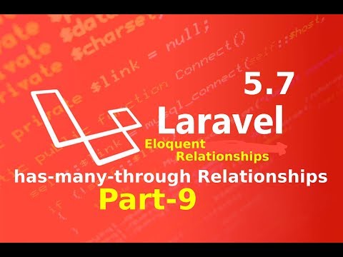 has many through  Eloquent relation in laravel part 9 ||  Eloquent relationships and ORM