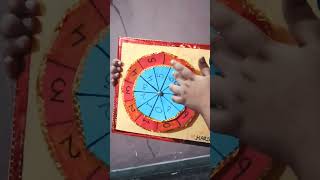 Celebrity Odd/Even Wheel project for Maths👍 Wealth