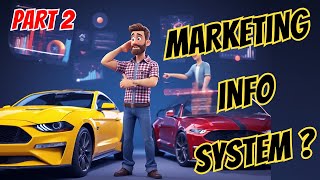 Marketing Information System EXPLAINED | Part 2 | Marketing Concept | Philip Kotler
