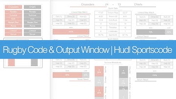 Rugby Code & Output Window | Hudl Sportscode