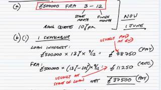 Information ACCA P4 Forward Rate Agreement and Interest Rate Guarantees News