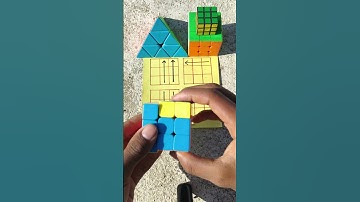 3 by 3 Rubik