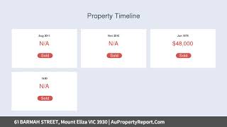 61 BARMAH STREET, Mount Eliza VIC 3930 | AuPropertyReport.Com