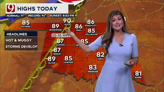 Lacey Swopes Tuesday Forecast April 14, 2026