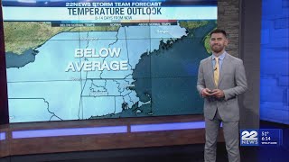 How rainfall has been different this year