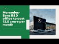 The realty recap  brigade enterprises buys land parcel in hyderabad for rs 660 crore  23rd oct