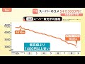 コメ平均価格は5キロ＝3003円　4週連続で値下がり　去年の在庫処分のため安売りの動き続く｜TBS NEWS DIG