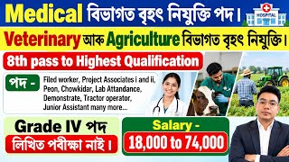 Assam Government job vacancy 2026 ll Grade i, ii iii, and iv walking Interview ll Full Details ll  screenshot 3