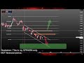 Dogecoin $1 PUMP or $0.10 CRASH COMING? DOGE Coin Price Prediction/Technical Analysis Update Today